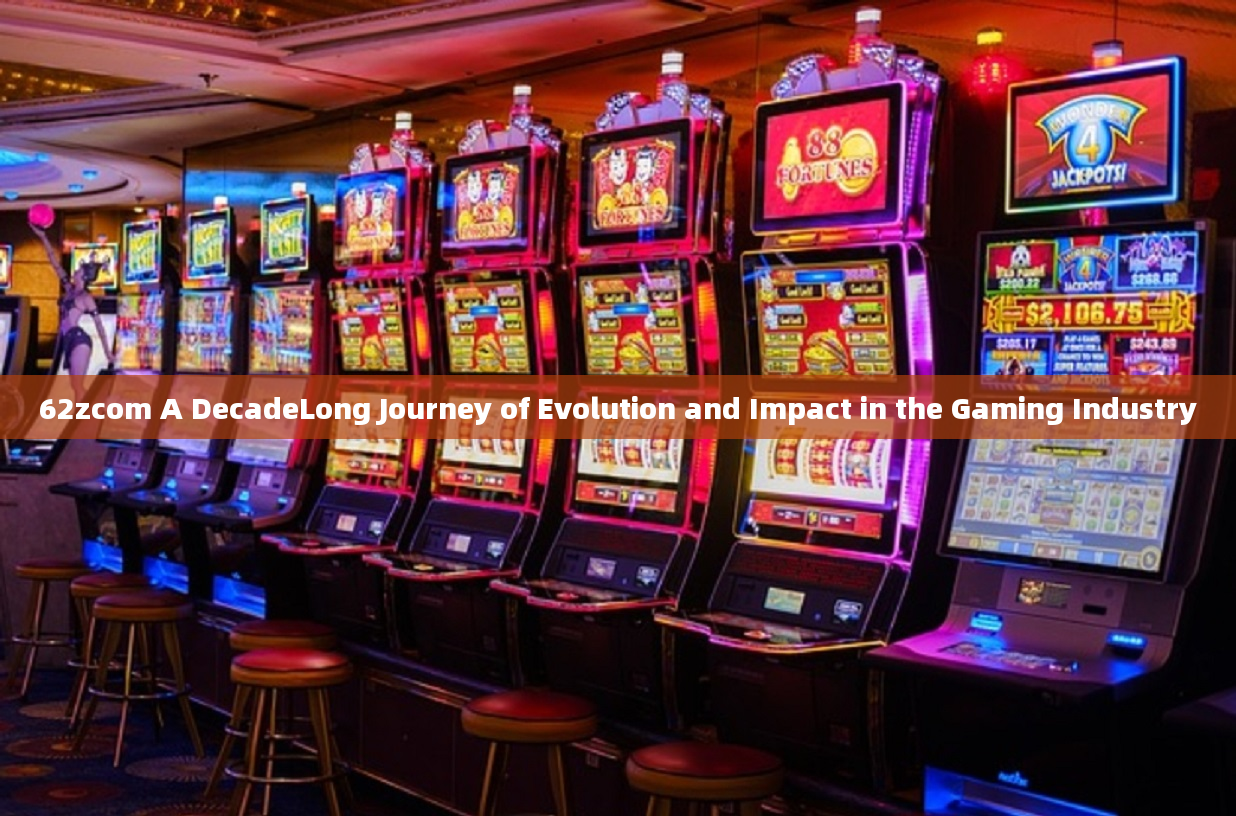 62zcom A DecadeLong Journey of Evolution and Impact in the Gaming Industry