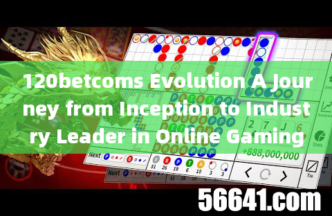 120betcoms Evolution A Journey from Inception to Industry Leader in Online Gaming